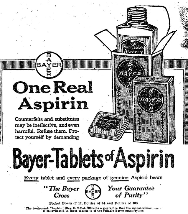 Heroes of Pharmacy Safety Felix Hoffman Invents Aspirin